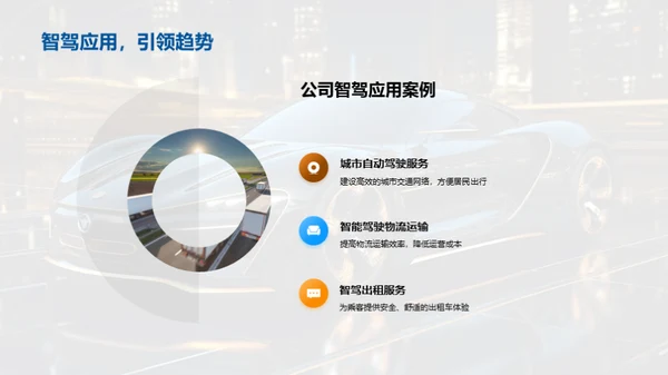 驾驭未来：智驾之路