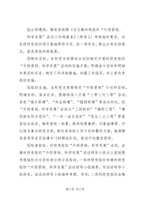 营盘镇四项措施推进基层党组织建设取得明显成效1 (4).docx