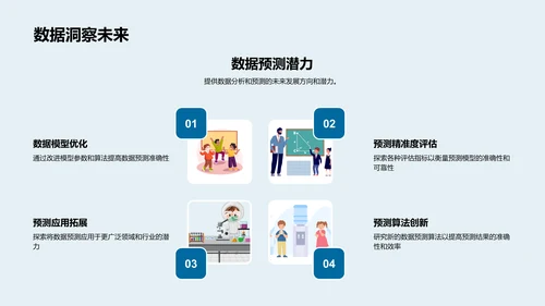 硕士研究报告答辩PPT模板