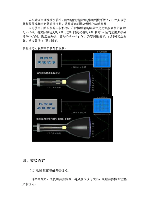 西安交大物理仿真实验核磁共振