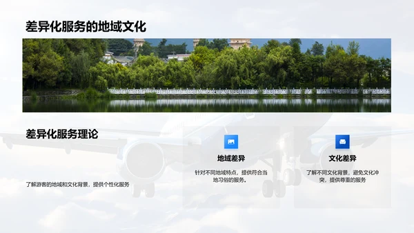 提升旅游商务礼仪