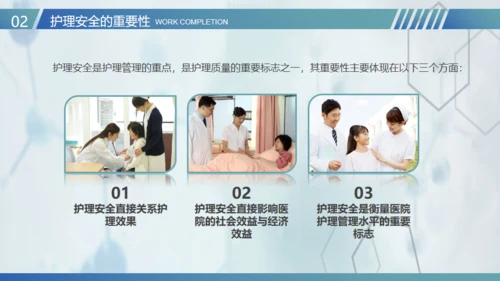 医疗护士护理安全管理通用PPT模板