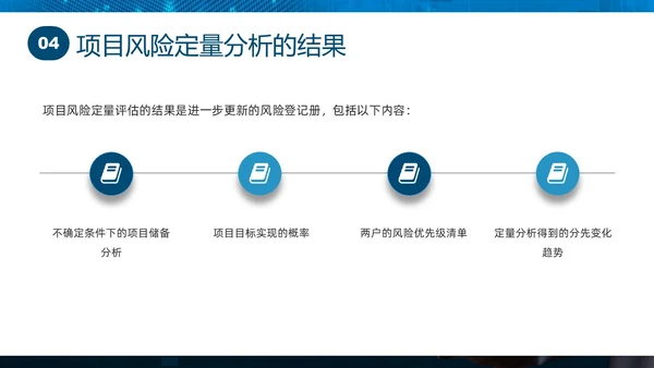 蓝色实拍商务项目风险管理PPT课件pmp项目管理（补充）