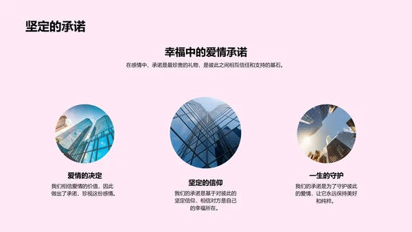 爱情历程分享PPT模板