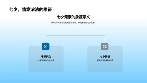 七夕家居产品推介PPT模板