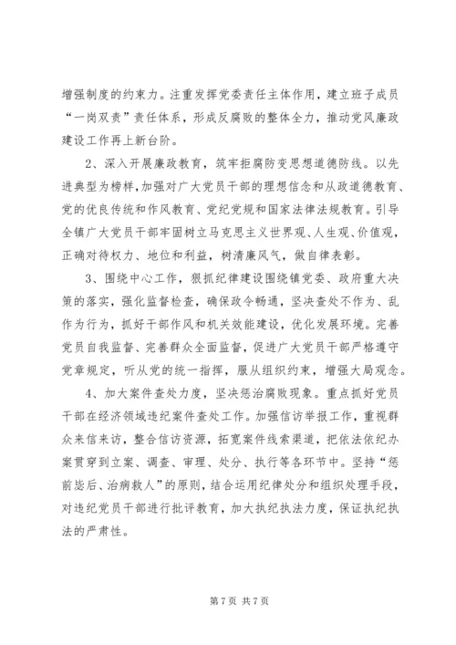 乡镇纪委工作总结.docx