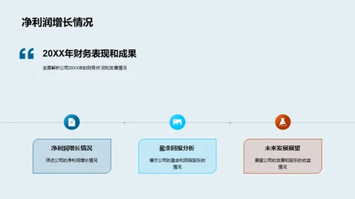 20XX财年绩效全景