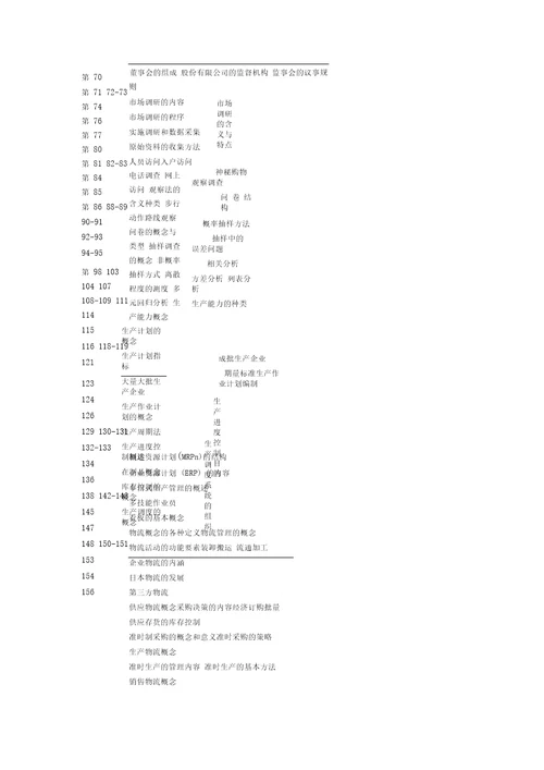 经济师工商管理知识点集锦