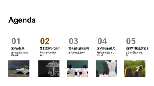 艺术历史全解析