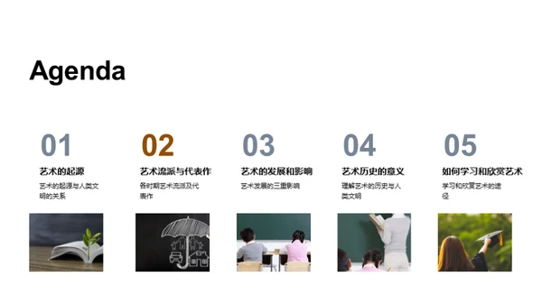 艺术历史全解析
