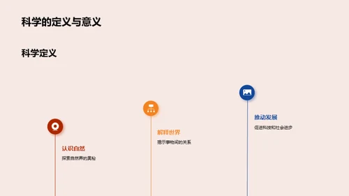 自然科学与实验探索