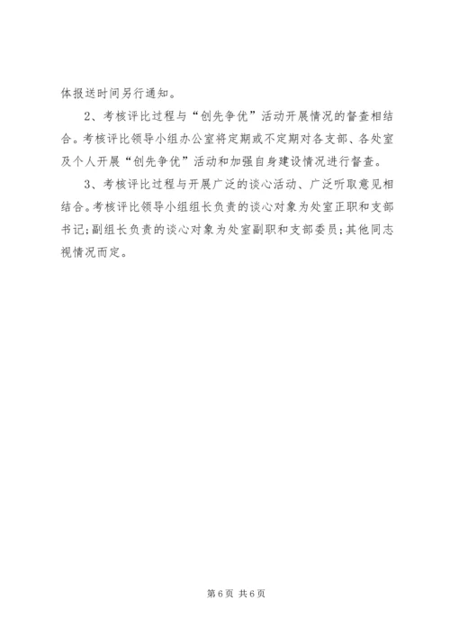 支部创先争优工作计划与考核评比方案.docx