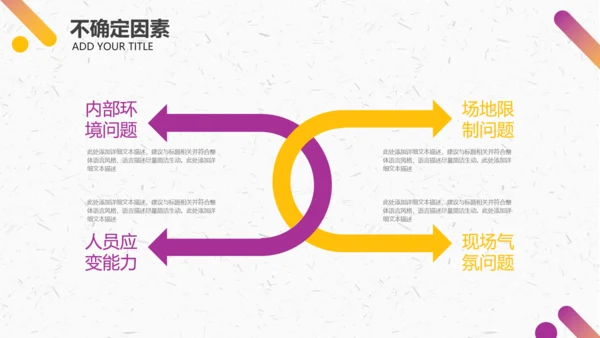 活动宣传营销策划ppt模板