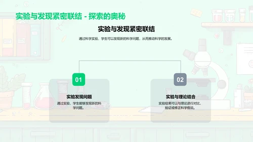 科学实验解析PPT模板