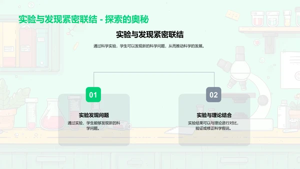 科学实验解析PPT模板