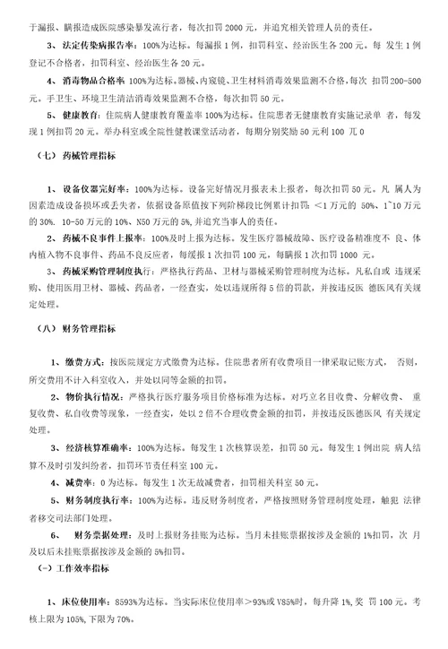 医院绩效考核分配方案及实施细则