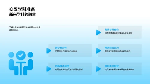 交叉学科教育的探索