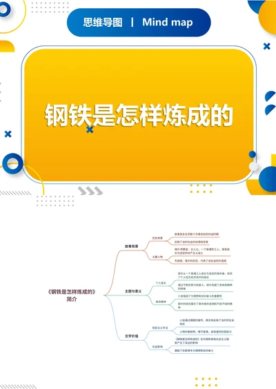 《钢铁是怎样炼成的》读书笔记思维导图