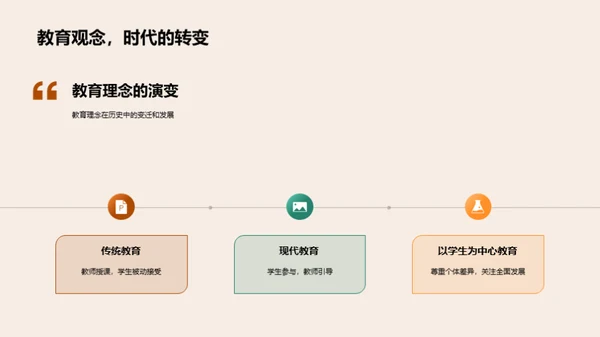 全面教育，卓越发展