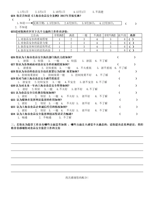 2020年度松江区民食品安全知晓度与满意度