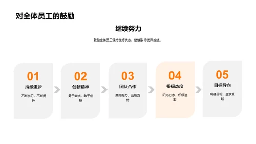 荣誉瞬间