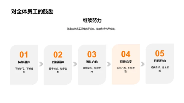 荣誉瞬间