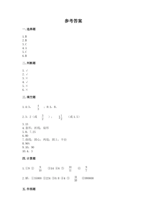 2022年人教版六年级上册数学期末测试卷加答案下载.docx