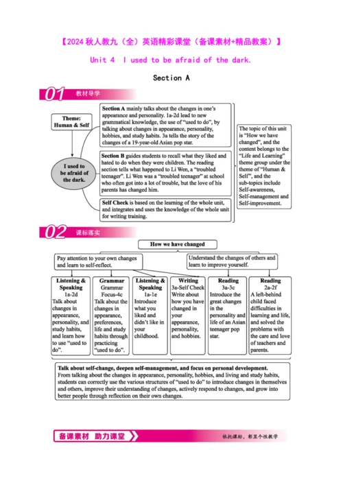 Unit 4 I used to be afraid of the dark.Section A【2