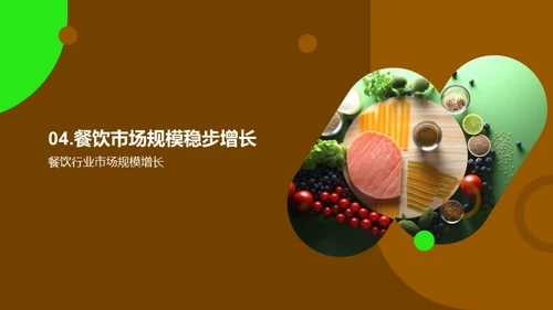 餐饮行业新形势解析