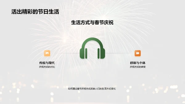 春节庆祝之演进脉络