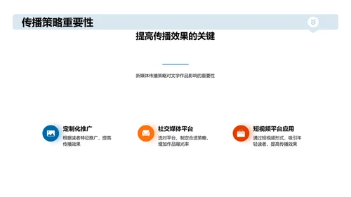 利用新媒体传播文学作品