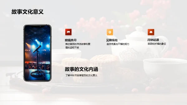 中秋节：故事与文化