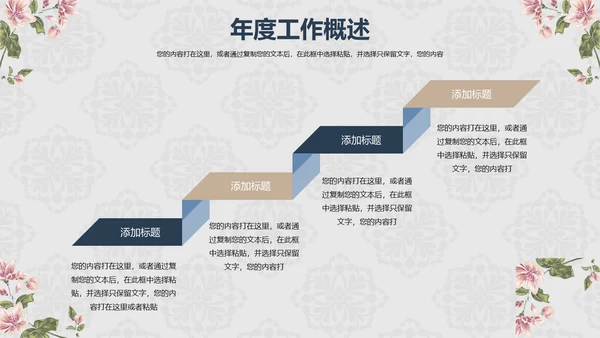 欧式花纹工作汇报通用PPT模板
