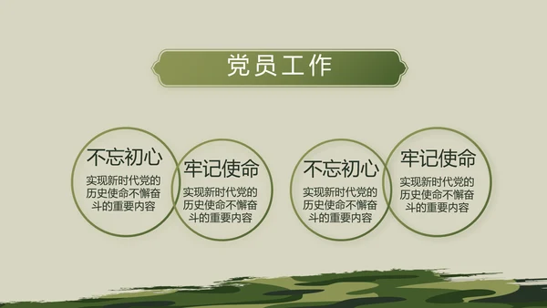 迷彩风格部队军事工作总结汇报动态PPT模板