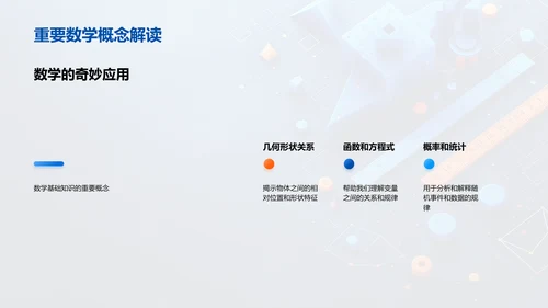 数学思维在生活中的应用PPT模板