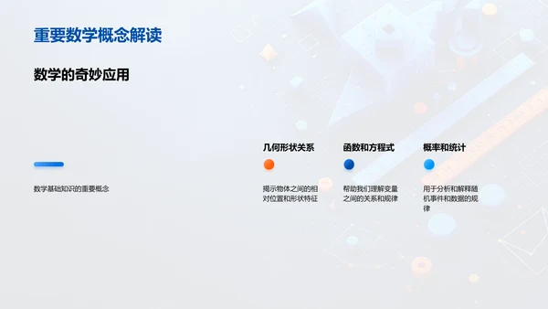 数学思维在生活中的应用PPT模板