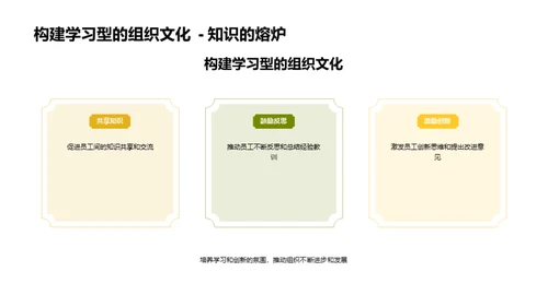 餐饮业的数字化演变