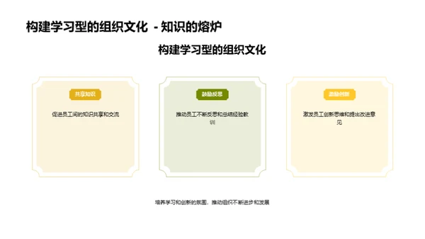 餐饮业的数字化演变