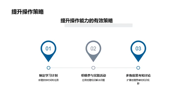 揭秘地球：地理学解析