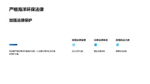 科技风其他行业学术答辩PPT模板