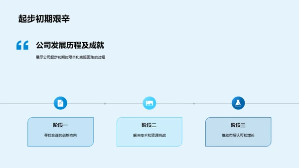 迈向未来的创新之旅