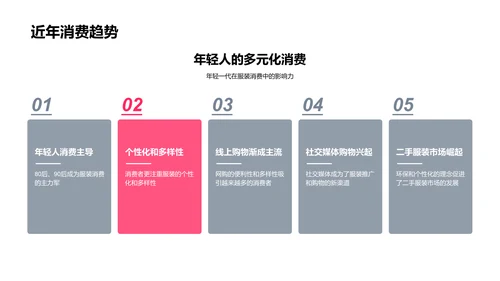双十二购物指导PPT模板