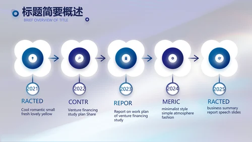 蓝色大气银行信贷管理工作总结PPT动态模板