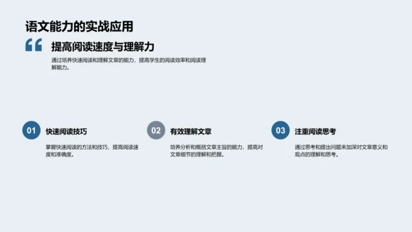 语文能力提升课PPT模板