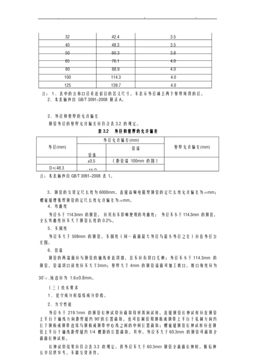 镀锌管、PE管验收标准.docx