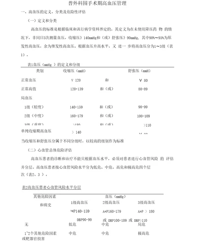 高血压应急预案汇总