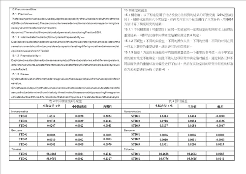 甲苯含量和杂质检测ASTMD652612中英文翻译