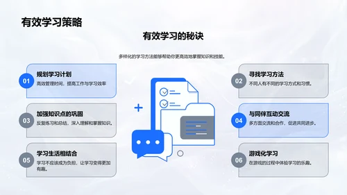 学习方法对比报告