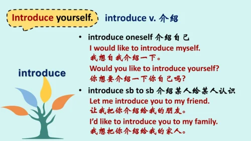 Starter Welcome to junior high!-Introduce yourself