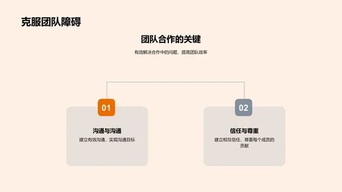 工学毕业答辩报告PPT模板